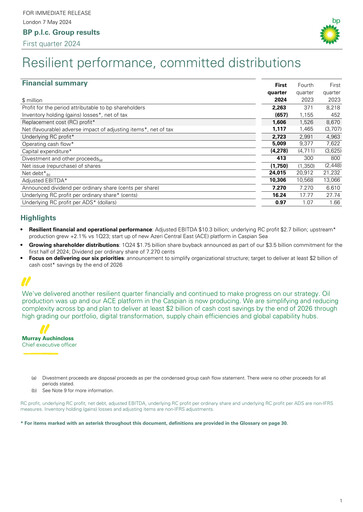 Thumbnail BP Quarterly Report 2024-q1