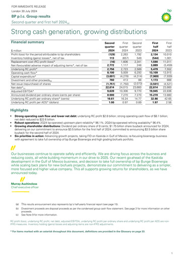 Thumbnail BP Quarterly Report 2024-q2
