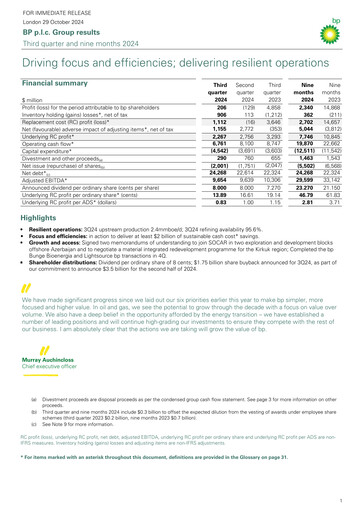 Thumbnail BP Quarterly Report 2024-q3
