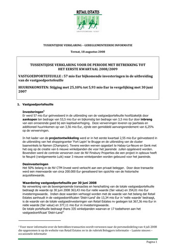 Thumbnail Retail Estates NV Quarterly Report 2008-2009-q1