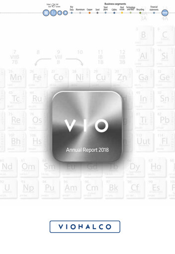Miniature Viohalco Rapport annuel 2018