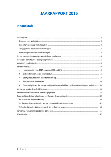 Thumbnail Viohalco Annual Report 2015