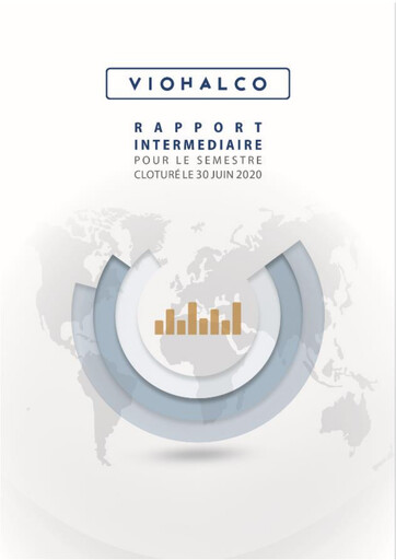 Thumbnail Viohalco Half-year Report 2020-h1