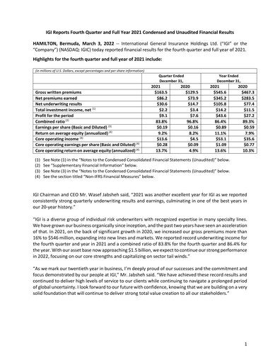 Thumbnail International General Insurance Financial Report 2021