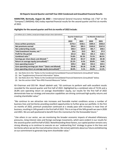 Thumbnail International General Insurance Financial Report 2022-h1