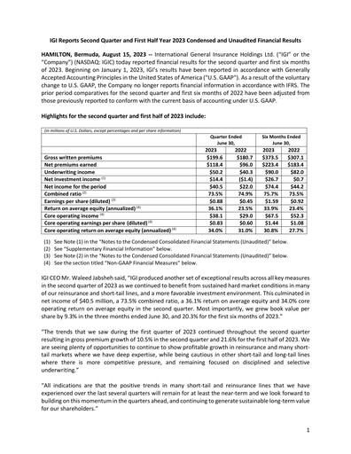 Thumbnail International General Insurance Financial Report 2023-h1