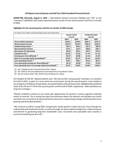 Thumbnail International General Insurance Financial Report 2024-h1