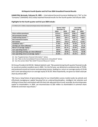 Thumbnail International General Insurance Financial Report 2024