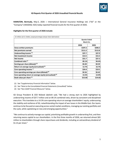 Thumbnail International General Insurance Holdings Ltd. Financial Report 2026-q1