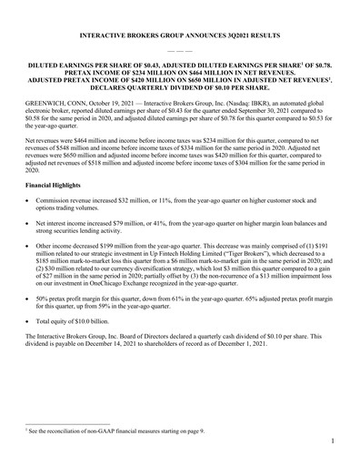 Thumbnail Interactive Brokers
 Quarterly Report 2021-q3