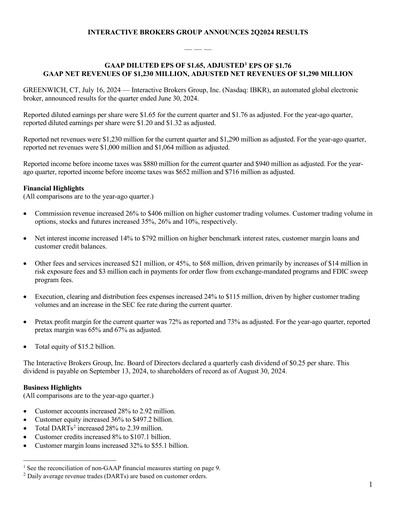 Thumbnail Interactive Brokers
 Quarterly Report 2024-q2