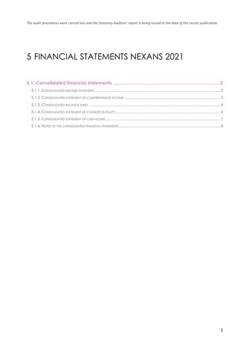 Thumbnail Nexans Financial Statement 2021