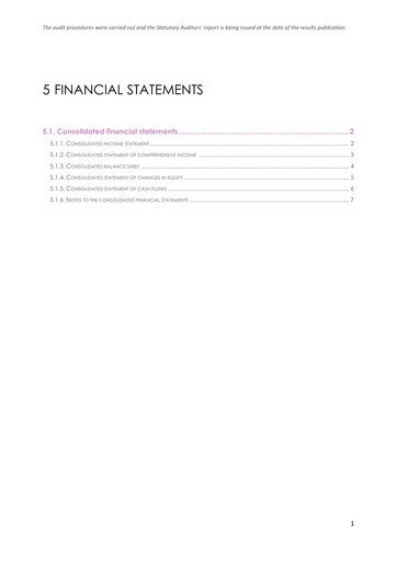 Thumbnail Nexans Financial Statement 2022