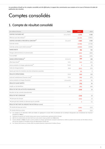 Thumbnail Nexans Financial Statement 2019