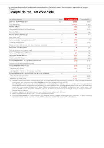 Thumbnail Nexans Financial Statement 2020-h1