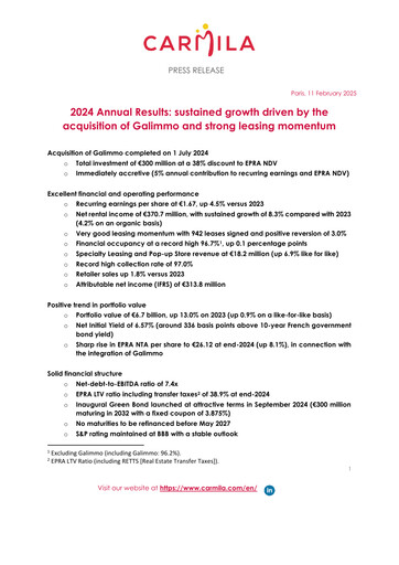 Thumbnail Carmila Financial Report 2024
