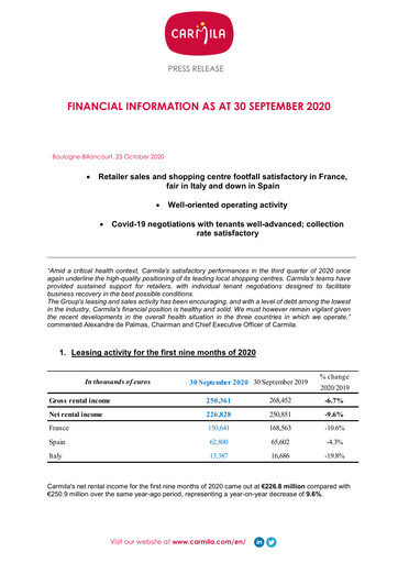 Thumbnail Carmila Quarterly Report 2020-q3