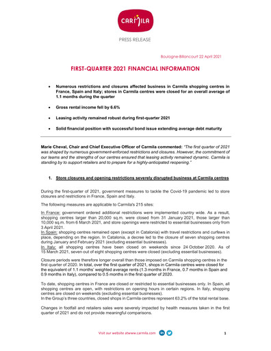Thumbnail Carmila Quarterly Report 2021-q1