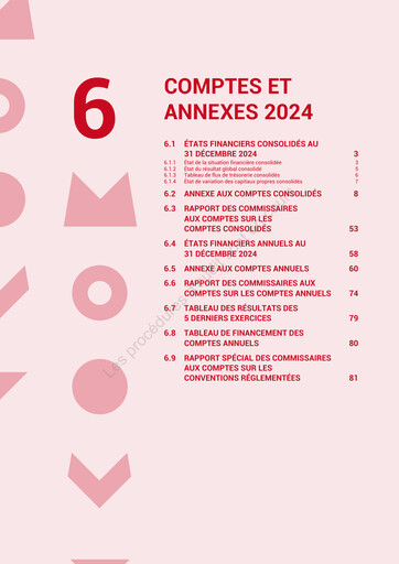 Thumbnail Métropole Télévision (Groupe M6) Financial Report 2024