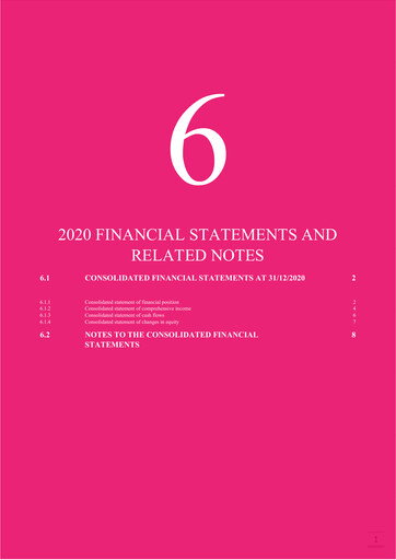 Miniature Métropole Télévision (Groupe M6) Bilan financier 2020