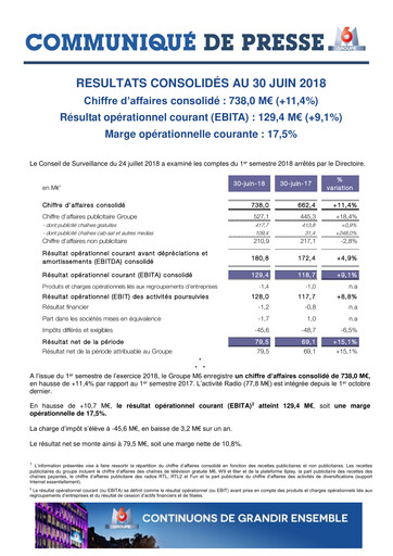 Thumbnail Métropole Télévision (Groupe M6) Half-year Report 2018-h1