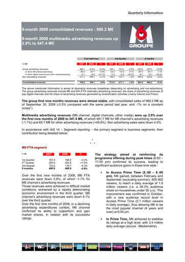 Thumbnail Métropole Télévision (Groupe M6) Quarterly Report 2008-q3