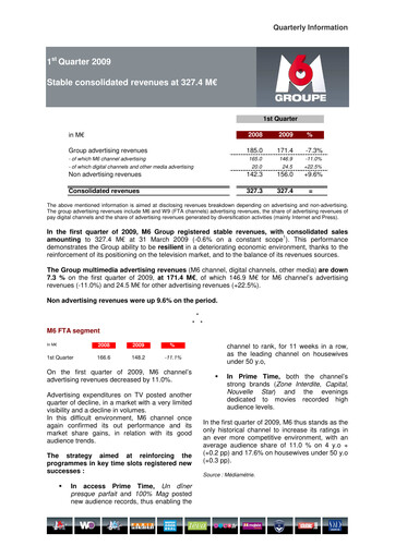 Thumbnail Métropole Télévision (Groupe M6) Quarterly Report 2009-q1