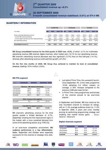 Thumbnail Métropole Télévision (Groupe M6) Quarterly Report 2009-q3
