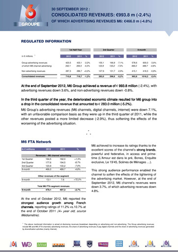 Thumbnail Métropole Télévision (Groupe M6) Quarterly Report 2012-q3