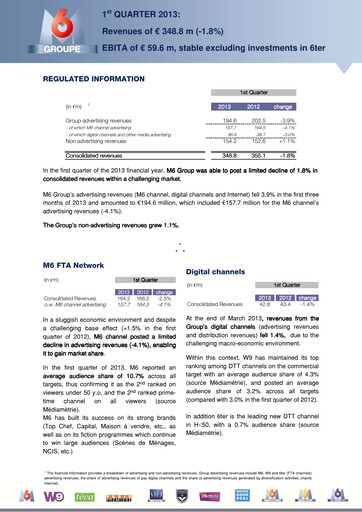 Thumbnail Métropole Télévision (Groupe M6) Quarterly Report 2013-q1