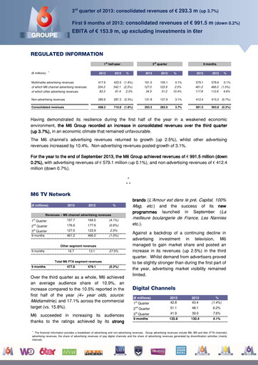 Thumbnail Métropole Télévision (Groupe M6) Quarterly Report 2013-q3