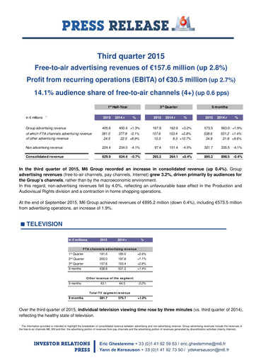 Thumbnail Métropole Télévision (Groupe M6) Quarterly Report 2015-q3