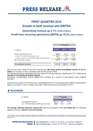 Miniature Métropole Télévision (Groupe M6) Rapport trimestriel 2016-q1