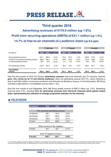 Thumbnail Métropole Télévision (Groupe M6) Quarterly Report 2016-q3