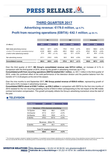 Miniature Métropole Télévision (Groupe M6) Rapport trimestriel 2017-q3