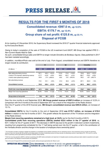 Thumbnail Métropole Télévision (Groupe M6) Quarterly Report 2018-q3
