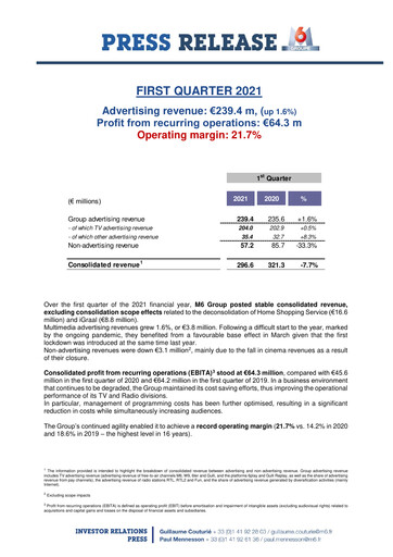 Miniature Métropole Télévision (Groupe M6) Rapport trimestriel 2021-q1