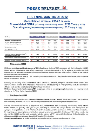 Thumbnail Métropole Télévision (Groupe M6) Quarterly Report 2022-q3