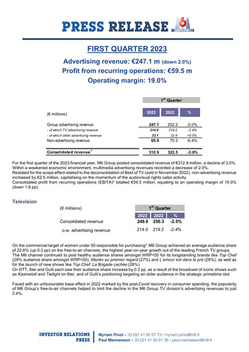 Miniature Métropole Télévision (Groupe M6) Rapport trimestriel 2023-q1
