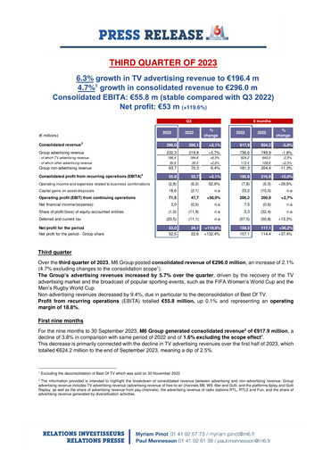 Miniature Métropole Télévision (Groupe M6) Rapport trimestriel 2023-q3