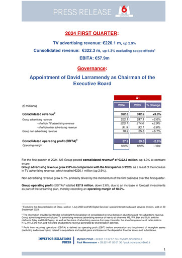 Miniature Métropole Télévision (Groupe M6) Rapport trimestriel 2024-q1