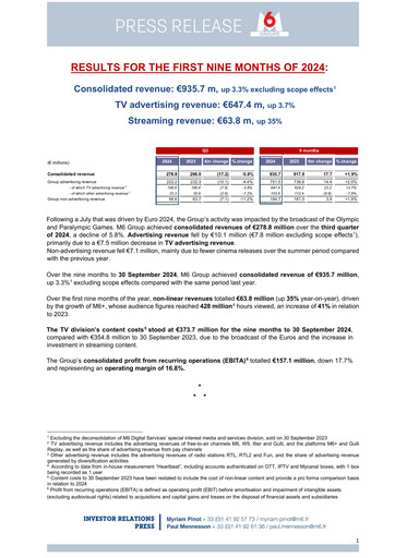 Thumbnail Métropole Télévision (Groupe M6) Quarterly Report 2024-q3