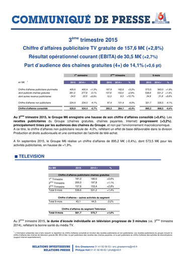 Thumbnail Métropole Télévision (Groupe M6) Quarterly Report 2015-q3