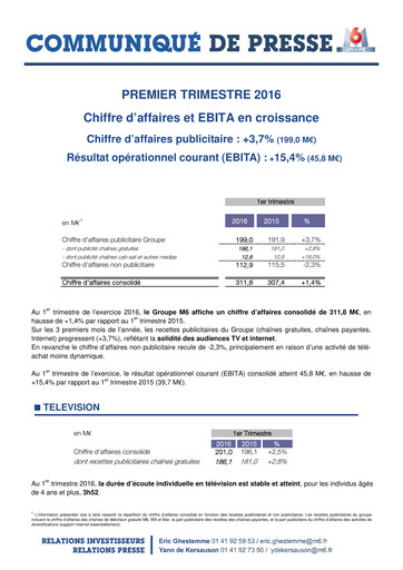 Thumbnail Métropole Télévision (Groupe M6) Quarterly Report 2016-q1