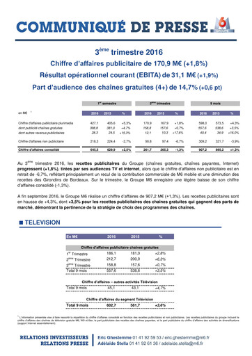 Thumbnail Métropole Télévision (Groupe M6) Quarterly Report 2016-q3