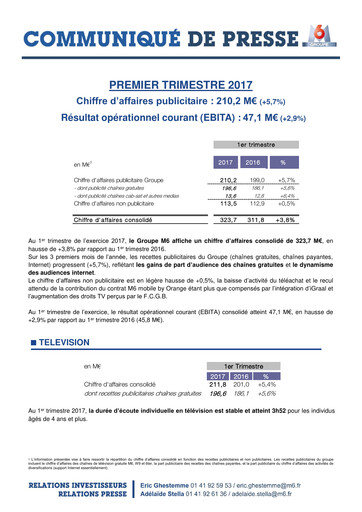 Thumbnail Métropole Télévision (Groupe M6) Quarterly Report 2017-q1