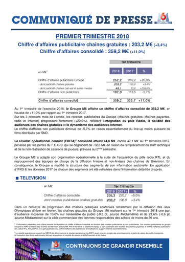Thumbnail Métropole Télévision (Groupe M6) Quarterly Report 2018-q1