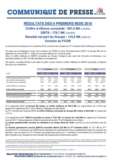 Thumbnail Métropole Télévision (Groupe M6) Quarterly Report 2018-q3