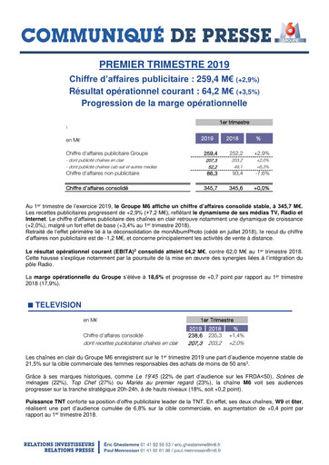 Miniature Métropole Télévision (Groupe M6) Rapport trimestriel 2019-q1