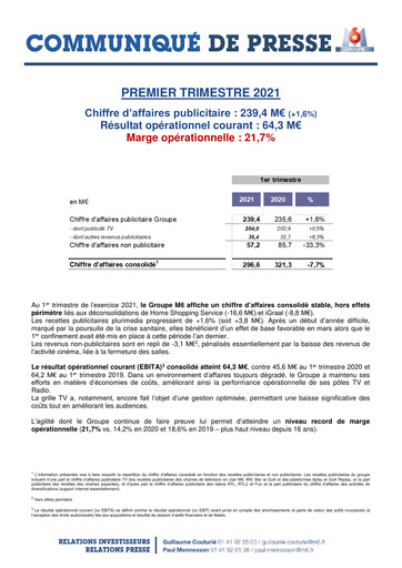 Thumbnail Métropole Télévision (Groupe M6) Quarterly Report 2021-q1